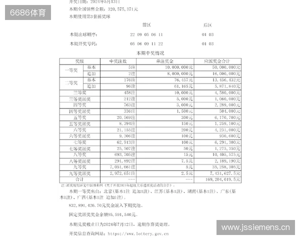 大乐透开4注1000万2注追加 奖池余额10.71亿元 大乐透开4注1000万2注追加 奖池余额10.71亿元