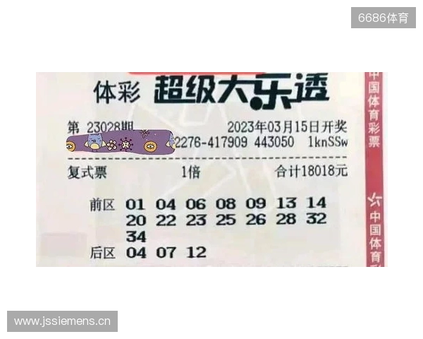 99倍+99倍携手亮相,后区圈定风格大不相同,大乐透第25128期晒票 99倍+99倍携手亮相,后区圈定风格大不相同,大乐透第25128期晒票