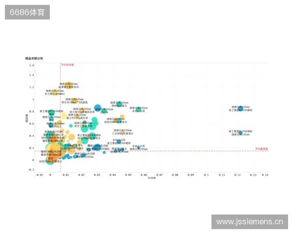双色球2025130期数据分析:模型解读与参考思路 双色球2025130期数据分析:模型解读与参考思路