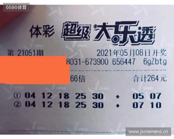 7722复式前向脚步不停歇,众票集锦齐亮相,大乐透第25129期晒票 7722复式前向脚步不停歇,众票集锦齐亮相,大乐透第25129期晒票