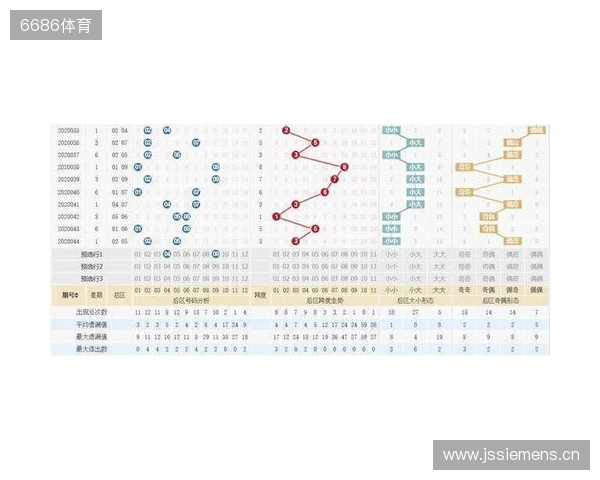 大乐透25130期：看好3连号，胆码32，后区7 11，15组99倍晒票亮相