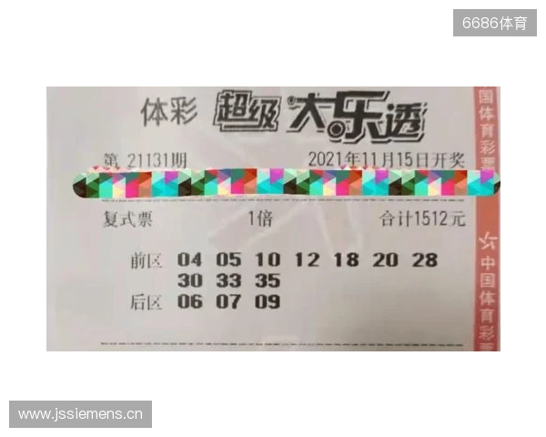 晒票大乐透2025131期 晒票大乐透2025131期