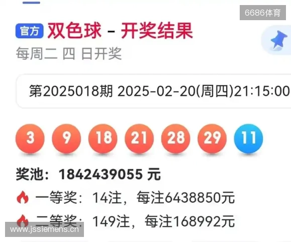 福彩双色球11月18日开奖号码预测(易经及八卦) 福彩双色球11月18日开奖号码预测(易经及八卦)