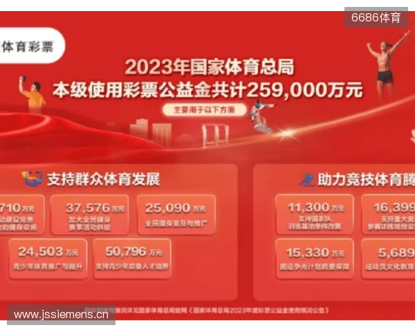 全民全运,体彩同行!体彩助威团见证体彩公益的力量 全民全运,体彩同行!体彩助威团见证体彩公益的力量