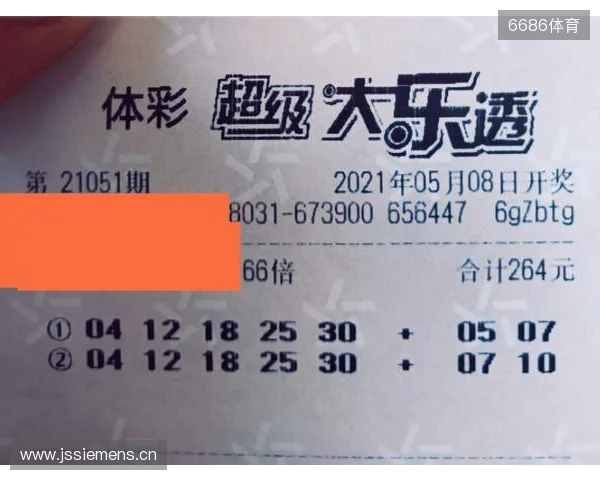 大乐透晒票折算1.4万余注，（后区组合）选号热度统计及研究分享