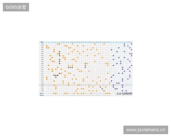 大乐透132期趋势分析:断区回补正当时,奇偶均衡再调整 大乐透132期趋势分析:断区回补正当时,奇偶均衡再调整