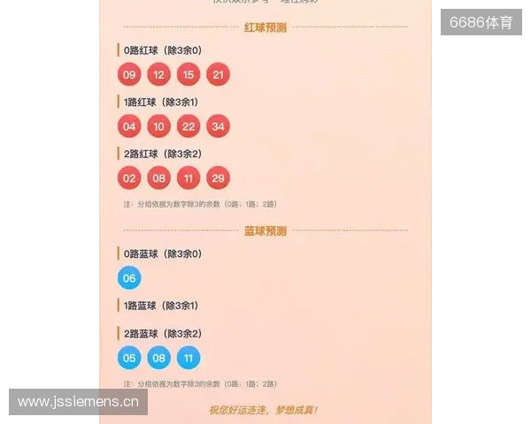 2025年11月22日大乐透25133期开机号试机号 2025年11月22日大乐透25133期开机号试机号