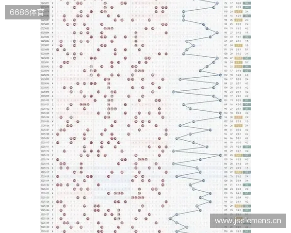 双色球25135期：蓝号08，一定会发