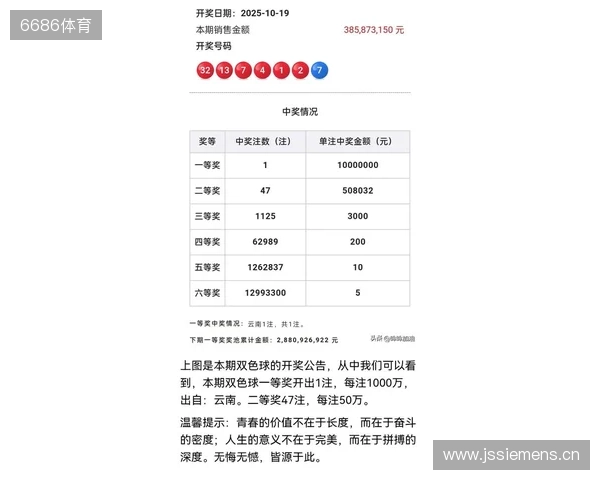 2025135期双色球个人思路