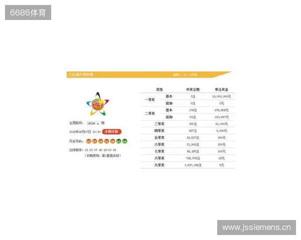 [叫我吴总]大乐透第25134期实战探究前区三胆，最新心得