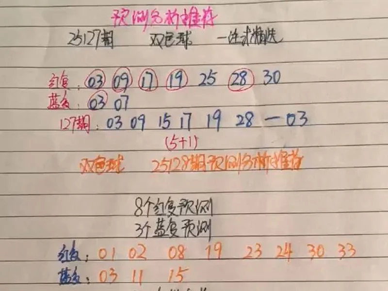湖北大神辛丹丹双色球25128期预测来啦！