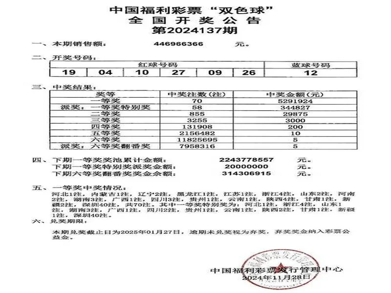 双色球大奖花落南粤!广东彩民喜获2注头奖,收获近1280万元