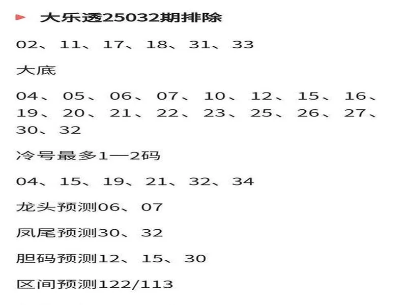体彩大乐透25132期开奖解析:冷号集中回补,后区爆冷双小奇组合